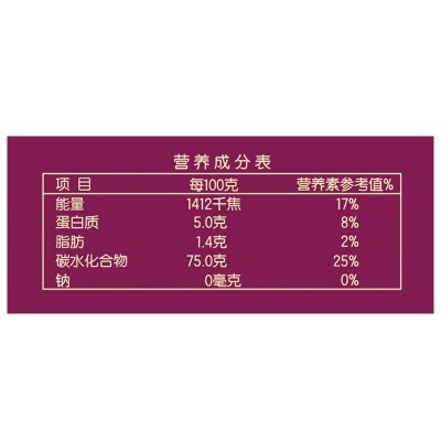 金龙鱼小站稻香米 大米 5KG 批发特价 天津小站地区稻米 2袋起批图4