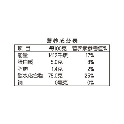 金龙鱼精选长粒香 5KG 粳米 清香爽口绵软Q弹 大米10斤 2袋起批图4