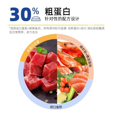 观赏鱼饲料40斤育成锦鲤饲料锦鲤金鱼用鱼粮30蛋白上浮鱼饲料20kg 2件起批图4