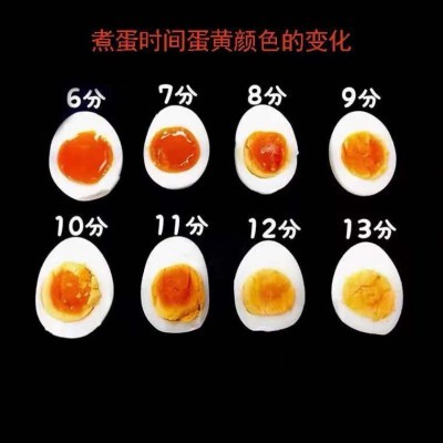 可生食吃富硒无抗现捡新鲜土柴溏心优选40枚送礼盒鸡蛋一件代发 2箱起批图2