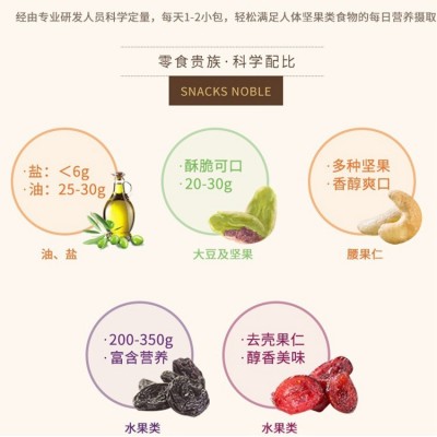 批发每日坚果混合果干孕妇儿童社区团购代发酸奶零食学生餐补校园图3
