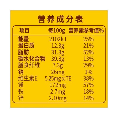 洽洽小黄袋每日坚果礼包780g恰恰孕妇30袋混合干果零食年货送礼盒图2