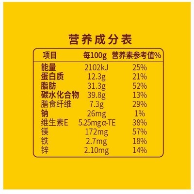 洽洽每日坚果混合坚果15g/袋小黄袋小蓝袋益生菌恰恰坚果孕妇零食图2