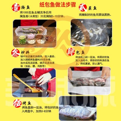 万州烤鱼调料商用香辣烤鱼料200g烤鱼底料餐饮调味品烤鱼 酱料批发图4
