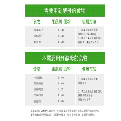 脱水蔬菜干食品级原料脱水胡萝卜干胡萝卜粒胡萝卜丁脱水胡萝卜图2