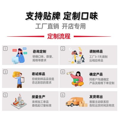 蜀九香无渣牛油底料2号火锅底料餐饮商用批发图4