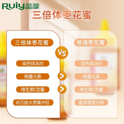 【枣花蜜】赞皇蜂蜜蕊源蜂蜜三倍体枣花蜜成熟蜂蜜500克瓶装图4