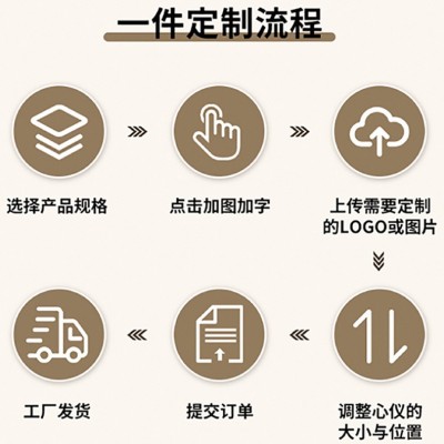 芝麻酱石磨纯芝麻酱小包装200g火锅麻酱蘸料家用拌面麻酱凉拌调料图2